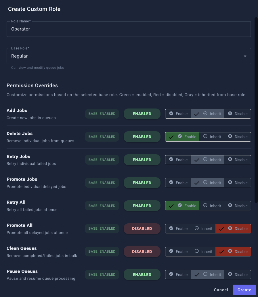 Taskforce custom roles editor showing granular queue permissions